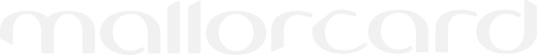 Mallorcard